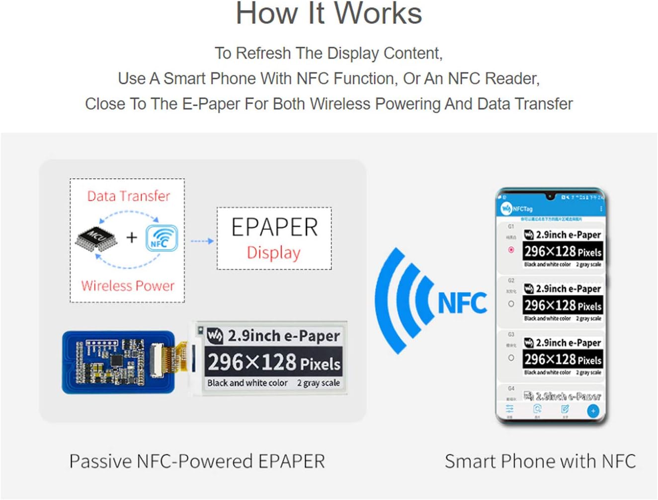 Waveshare 2.9inch Passive NFC-Powered e-Paper No batt Required Wireless Powering and Data Transfer Display Refreshing - Image 5