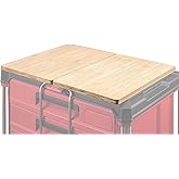 2 Pack Tables Fits for Milwaukee Packout Rolling Tool Box,Packout 2 &amp; 3-Drawer Organizer,Heavy-Duty Work Surface with Mounting Feet, No-Drill Installation for Packout Accessories