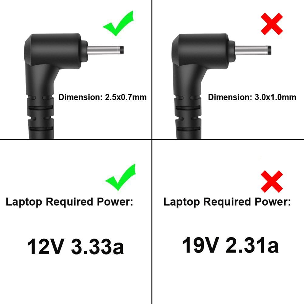 ZOZO 10Ft 40W 12V 3.33A 2.2A Ac Replacement Laptop Power Charger for Samsung 11.6" Chromebook Xe303c12, XE303C12-A01, Chromebook 2 3 Xe500c12, 503c Xe503c12, Xe503c32, Xe500c13, AA-PA3N40W