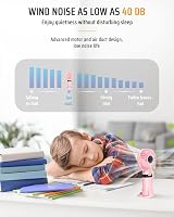 FAPPEN Rechargeable Handheld Fan 5 Speeds USB Portable Folding Pink w/ Base view 6