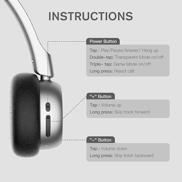 IKF R1 WIRELESS BLUETOOTH HEADPHONES, RETRO CLASSIC LIGHTWEIGHT HEADSET, BUILTI-IN MIC, 60H PLAYBACK, DUAL DEVICE CONNECTIVITY, LOW LATENCY, APP CUSTOMIZATION,THROWBACK 80S 90S,OOTD, BLACK