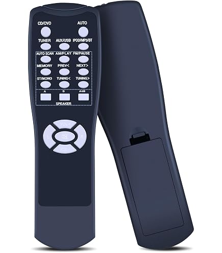 Replacement Remote For Pyle Marine Receivers - Compatible With PLRMR23BTW PLMRKT46BK Models