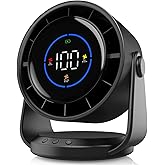 YOSHENMO Desk Fan, Turbo Table Fan for Bedroom, 100-Speed Digital Display, Low Noise, 105° Adjustable Tilt, 7.5-inch, Rechargeable Battery, Wall-Mouted Design for Home, Office, Travel Dark Black