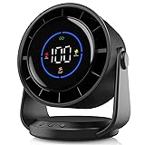YOSHENMO Desk Fan, Turbo Table Fan for