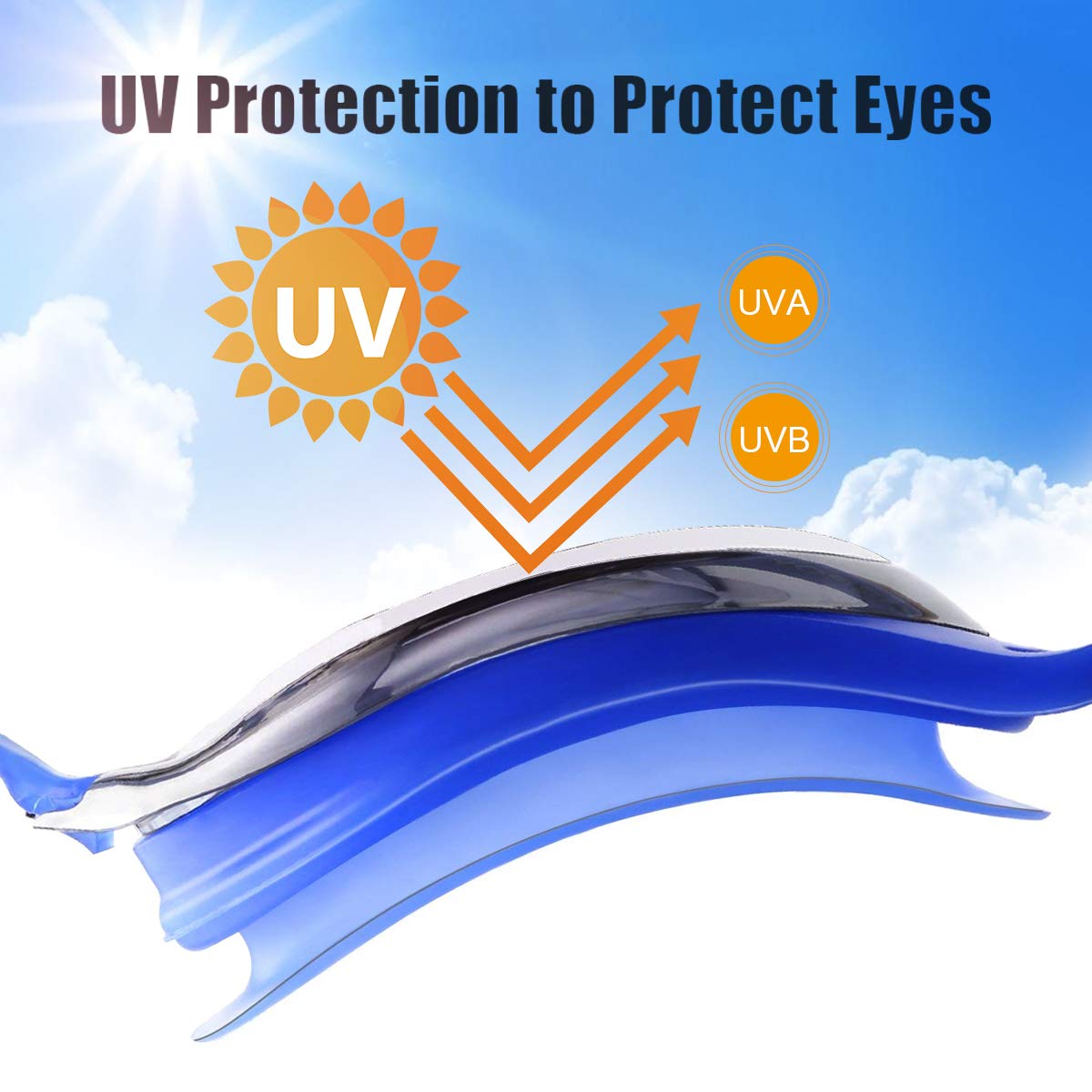 Letsfit Swimming Goggles, No Leaking Anti-Fog Indoor Outdoor Swim Goggles with UV Protection Mirrored Clear Lenses for Adult Women Men Youth Kids