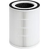 Nispira 3-in-1 True HEPA Activated Carbon Replacement Filter Compatible with Sensibo Pure Air Purifier, 1 Pack