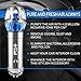 PeakPlus Best Car Air Purifier Ionizer Freshener Removes Dust, Pollen, Smoke, Odor, Cigarette Smell, Bacteria, Virus – Helps Allergies Ideal Your Automobile, RV Truck. Grey
