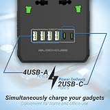iBlockCube Power Strip 6 Way AC Outlets 6 USB C A Ports 2M Cord Surge view 5