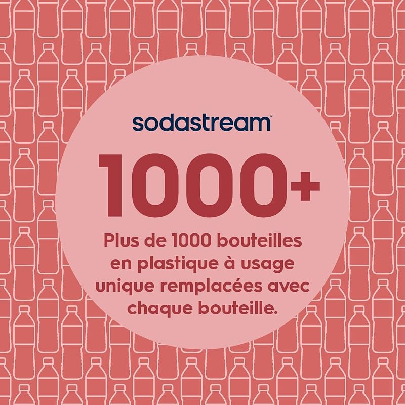 Fuse Lot de 2 Bouteilles Réutilisables 1L Sans BPA | Noires