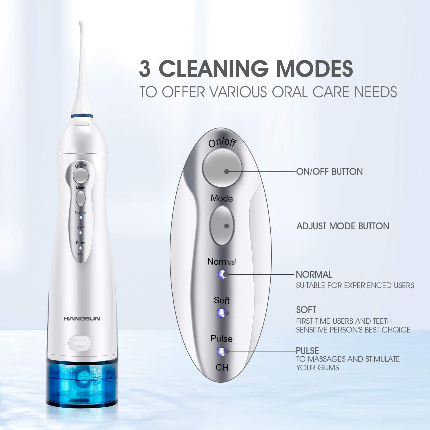 Hangsun Water Flosser Professional Cordless Rechargeable Dental Oral Irrigator Ultra Water Jet for Teeth Braces Care with 4 Jet Tips 3 Modes IPX7 Waterproof 300ML Water Tank for Travel and Home Use: Beauty