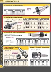 HHIP #40 NMTB X 3/8 INCH END Mill Holder