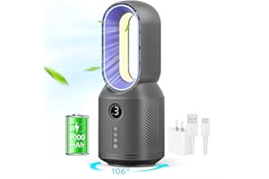 KONSIDEN Desk Fan, Portable Bladeless Fan 13 Inch Small Quiet Cooling Office Fan,106° Oscillation, LED Display, 3 Wind Speeds&3 Light Modes Personal Battery Operated Table Fan for Home, Office, Bedroom,Travel