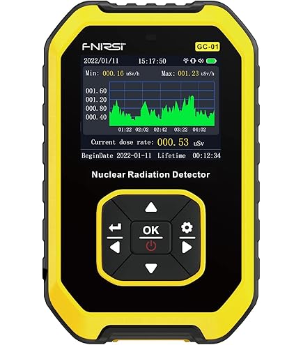 ITS RDX-1 Low Range Radiation Monitor & Detector | Geiger