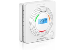 Carbon Monoxide Detector Alarm, HATHEPHS 10-Year Life Portable CO Detector with Digital LCD Display, Battery Powered CO Alarm with 3 LED Lights for Home, Office and Travel