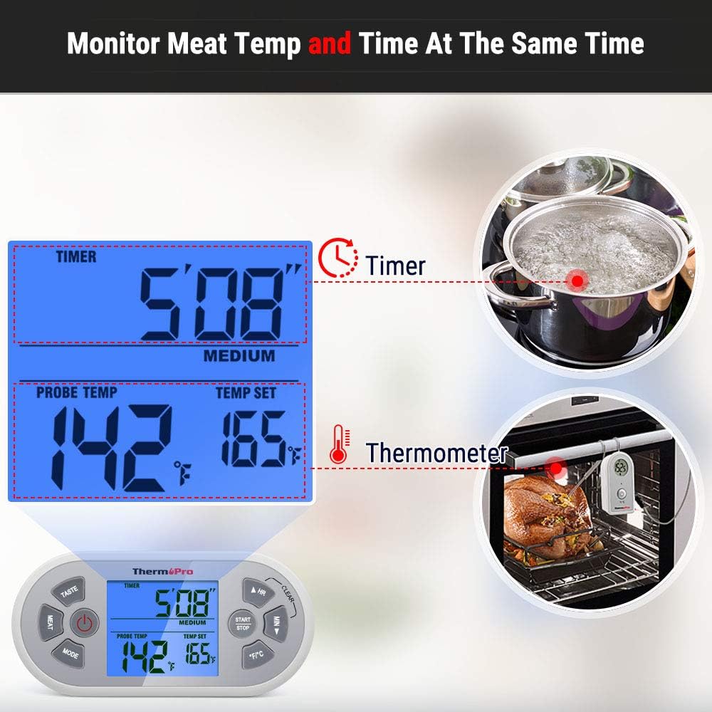 ThermoPro TP21 - Termómetro digital inalámbrico de carne para barbacoa, barbacoa, horno y termómetro con sonda superlarga de 21,5 cm, modo temporizador: Amazon.es: Hogar