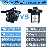 PPXIA Electric Air Pump 4 Nozzles 500W Fast Inflate Deflate view 4