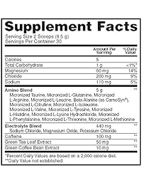 Optimum Nutrition Amino Energy Drink, 1