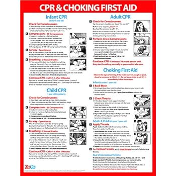 Choking and CPR Poster for Restaurant - Baby/Infant CPR Poster 2019 - Laminated First Aid Sign - Child and Adult CPR Instructions - Daycare Supplies - Heimlich Maneuver Chart - 17 x 22 Inches