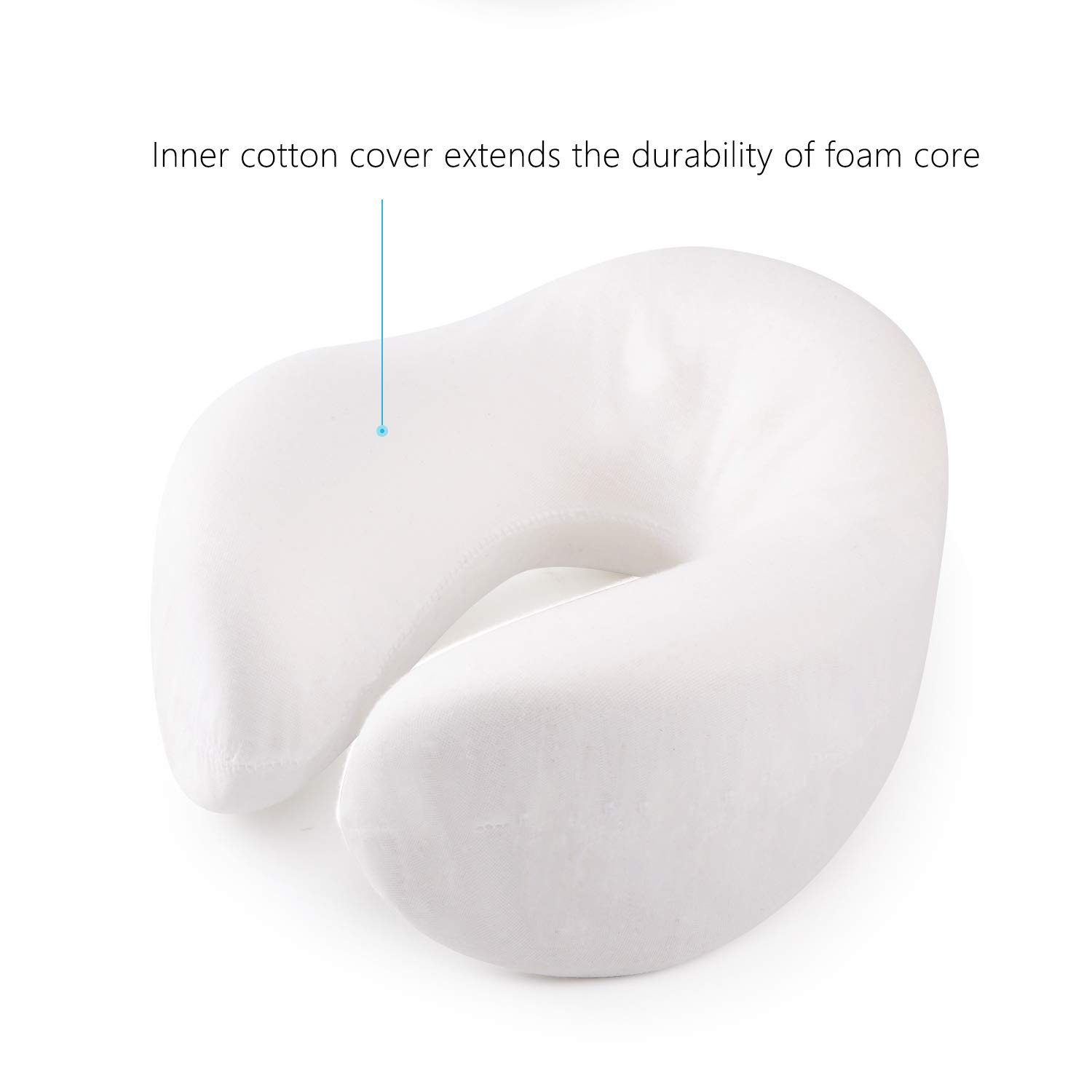 Dreamer Car Cheek Supporting Travel Pillow- Support The Head, Neck and Cheek with Balanced Softness Memory Foam- Dark Blue