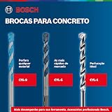 Bosch Professional CYL-5 Concrete Drill Bit 5.5 x 100 mm Robust Line view 5