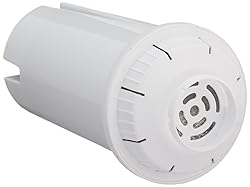 Sapphire Replacement Water Filters, for