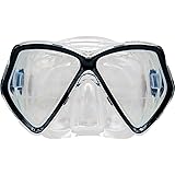 Sherwood Oracle+ Gauge Reader Mask