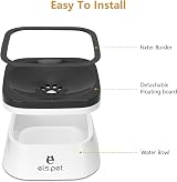 Songway Dog Water Bowl Splash-Free 1.5L Anti-Choking Non-Spill view 4