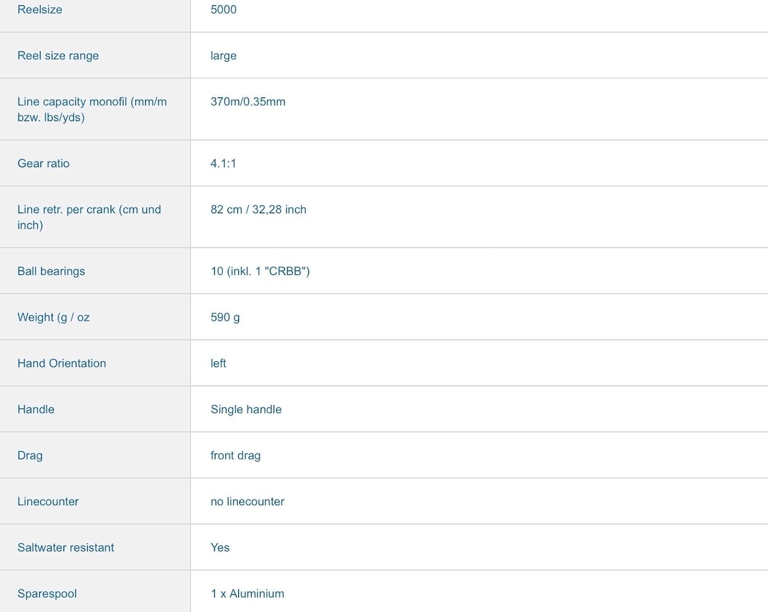 daiwa tournament entoh 5000 qda