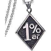 FIZIZDH Men's Cool Stainless Steel 1% er Pendant Necklace, 24 inch Keel Link Chain