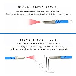 FT4Y10 Fiber Optic Sensor,Through-Beam Reflection