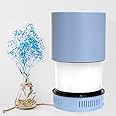 KosherLamp™ 360 SkyBlue by Kosher innovations™