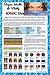 Large Size 24 X 36, Ion Detox Ionic Foot Bath Spa Chi Cleanse Promotional Poster. Increase Your Detox Foot Spa Sessions and Increase Income. Colorful Promotional Poster for Detox Foot Spa