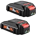Ahomtikk 2-Pack 20V 4.0AH Lithium Battery Replacements for W0RX 20V Battery Powershare WA3520 WA3525 WA3575 WA3578 Compatible with W0RX Tools WG151s WG155s WG251s WG890 WG891