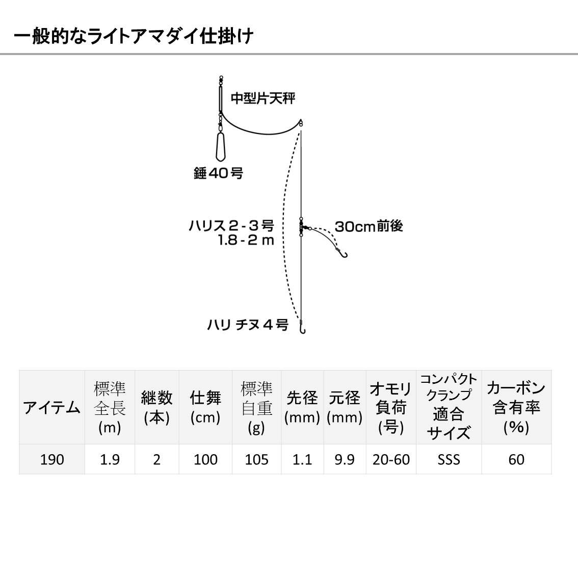 全ての ダイワ Daiwa 船竿 ベイト ライトアマダイx 190 釣り竿 B00npfkgfg 最も優遇 Www Happysigns De