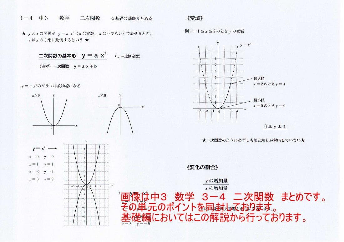 Amazon Co Jp 中学 数学 3年 基礎 問題集 4 二次関数 Dvd 授業 テキスト 問題集 プロ家庭教師が教える 中学生用学習dvd 中学受験 予習 復習 試験対策 Dvd Rom Dvd