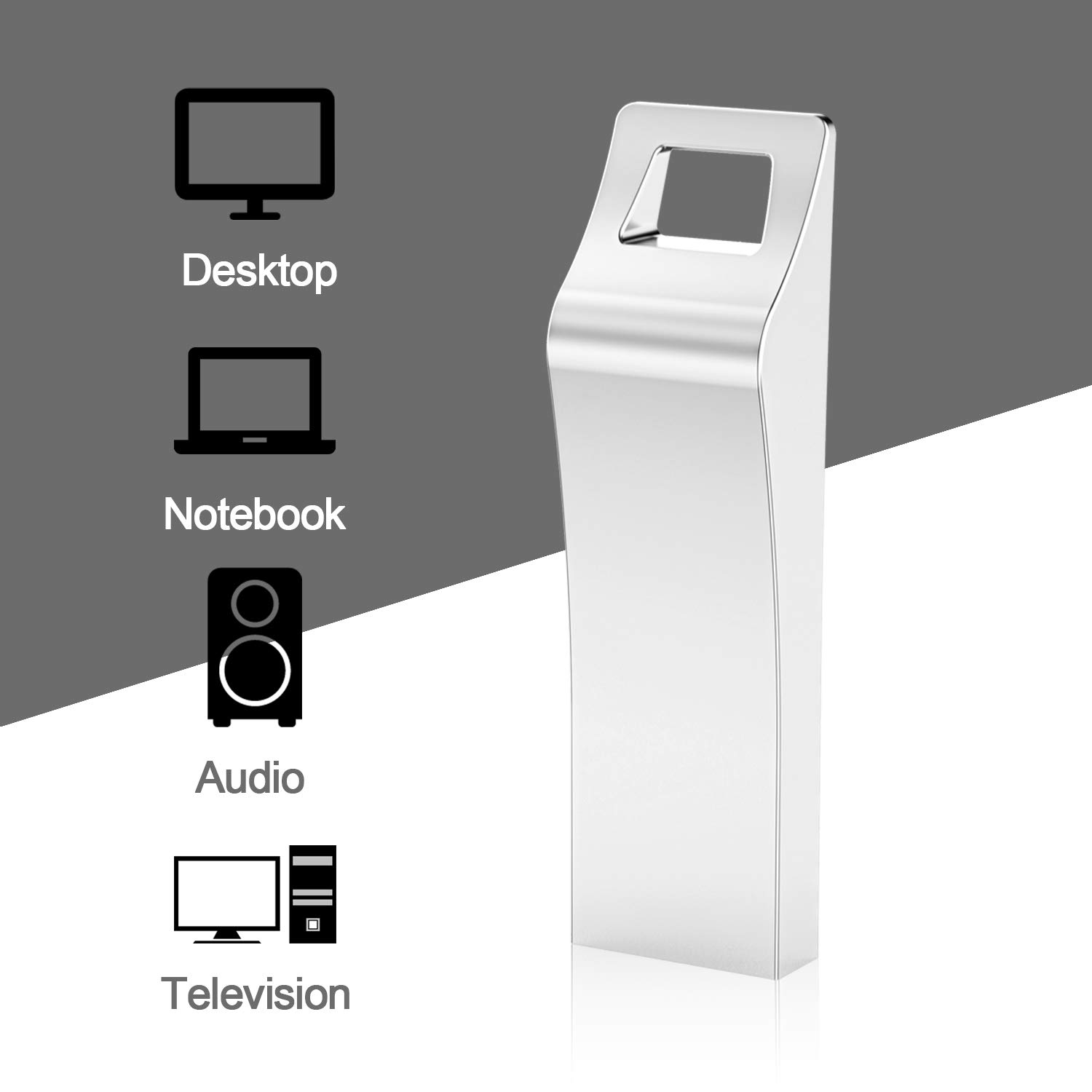 TOPESEL 3 Pièces Clés USB 64Go Clé USB 2.0 64 Go Pendrive Étanche Antichoc en Métal Lecteur USB Flash Drive pour Ordinateur Portable, Télévision, Automobile, etc (Couleurs Mixte: Noir Or Argent)