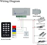 HFeng Access Control System Kit RFID Keypad 180KG Magnetic Lock Power Supply view 7