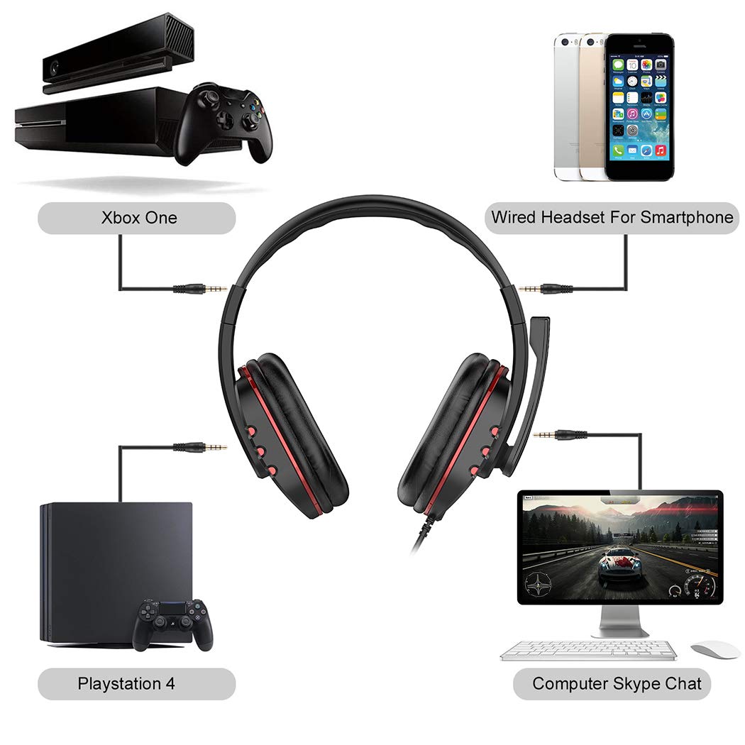 Gaming Headset LeftCafe Over-Ear Gaming Headphones 3.5mm Stereo Headband Headsets with Bass Surround Noise Canceling Microphone & Volume Control for PC Laptop Smartphone
