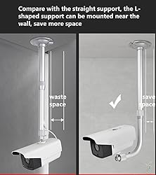 Universal Bullet Security Camera Mount Bracket, 1/4