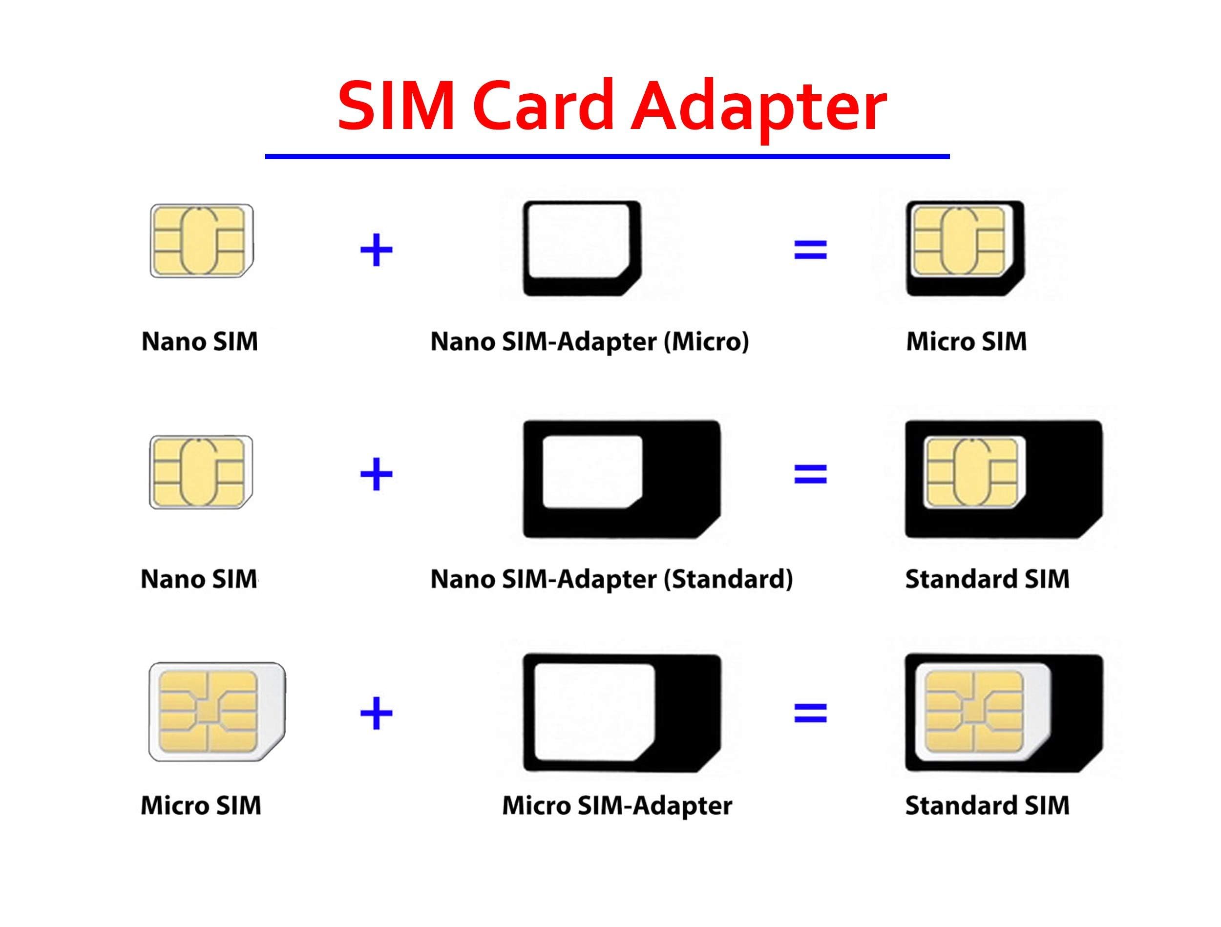 Pin Nano Sim Tim Mua New Nano and Micro Sim Adapter with Eject Pin Needle - 10 Pack trên ...