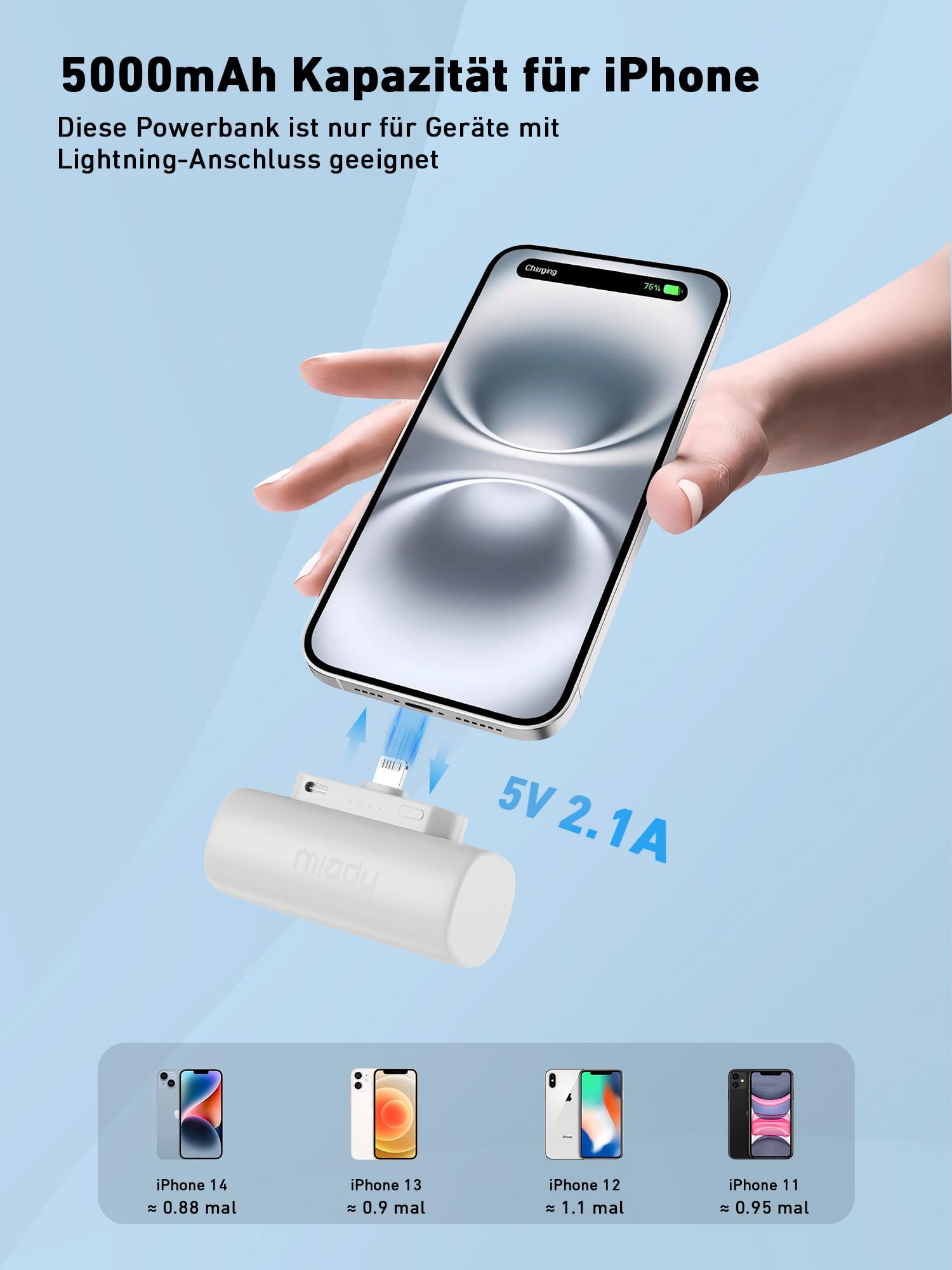 Miady 5000mAh Mini Powerbank für iPhone, klein Aber stark Externe Handyakku 2