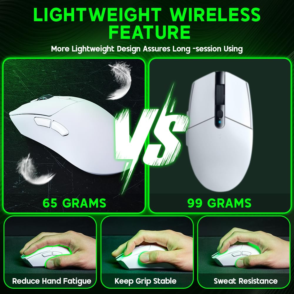 Mua KM-5 Gaming Mouse, Wireless Mouse Gaming for Laptop with 5 ...