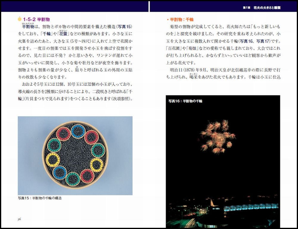 Hanabi No Fushigi Hanabi No Tamakazu Wa Kazoekata Shidai Utsukushii Hanabi No Seishikina Kijun Towa Kazuma Saeki Amazon Com Books