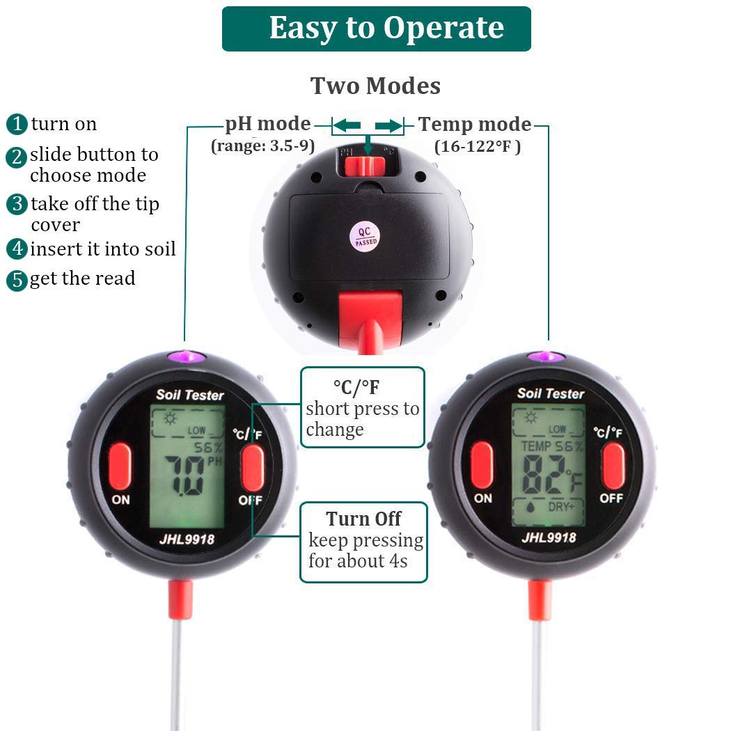 LYCSIX66 Soil Test Kit 5in1 Soil PH Tester Electronic Soil