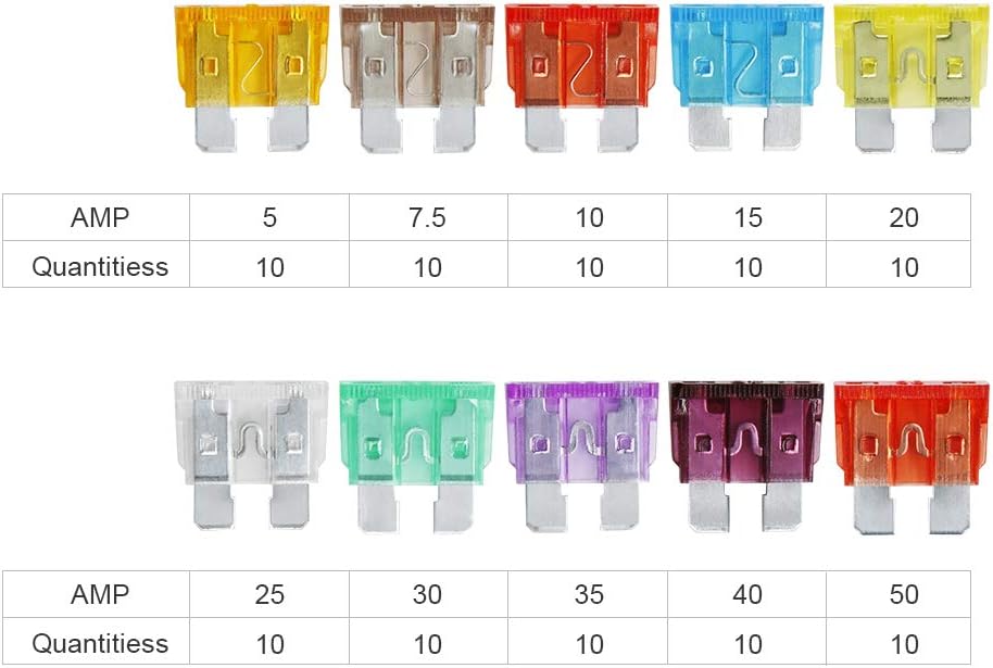 AHL 100pcs Auto Motorcycle Car Boat Truck Blade Fuse Box Assortment 5A 7.5A 10A 15A 20A 25A 30A 35A 40A 50A: Automotive