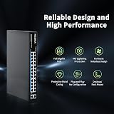 NICGIGA 24 Port Gigabit PoE+ Unmanaged Switch 320W 2 Uplink VLAN Rackmount view 2