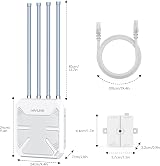 WAVLINK WiFi6 Outdoor Access Point AX3000 Dual Band with PoE IP67 4x8dBi view 8