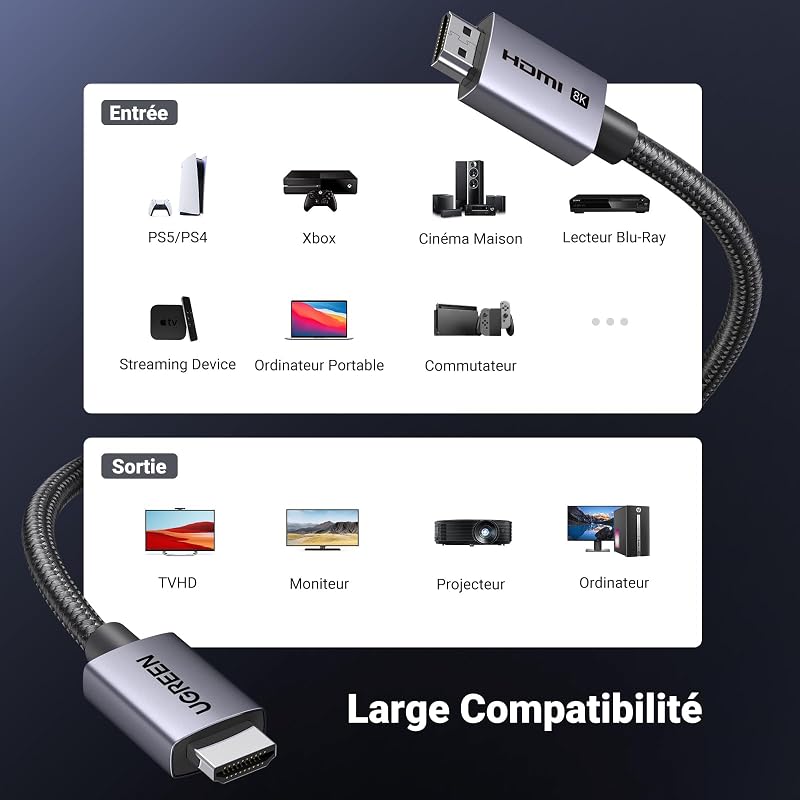 8K Câble HDMI 2.1 Certifié 10K 8K 60Hz Haute Vitesse 48Gbps (2M)