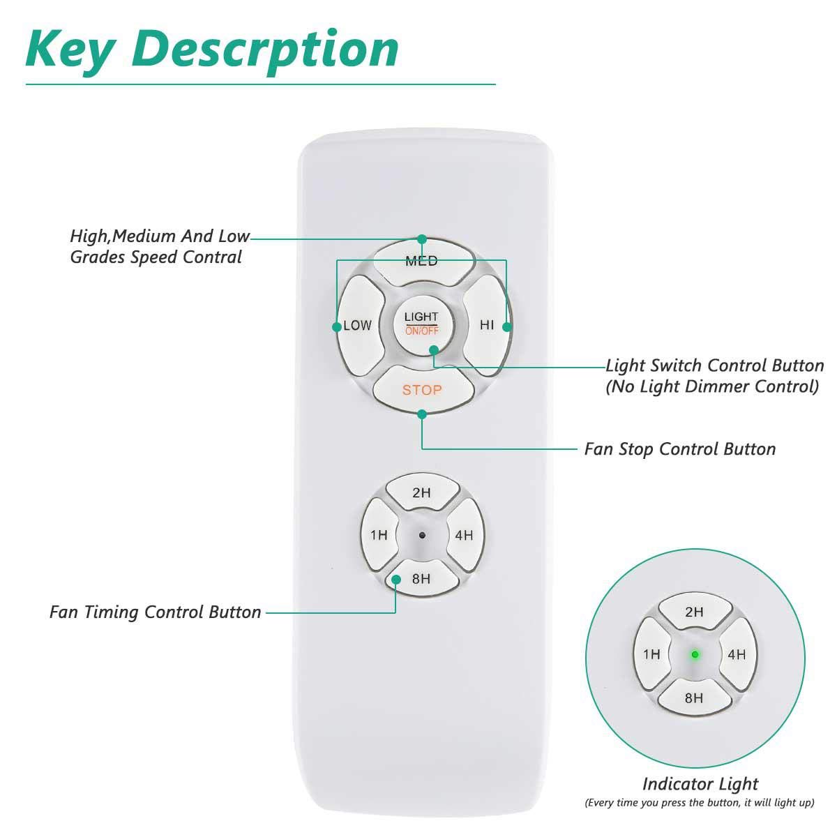 Volwco Ventilador de Techo Universal y Luces Mando a Distancia
