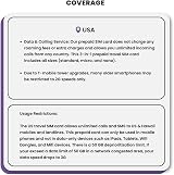 SimCorner USA Travel SIM 7 Days Unlimited 5G/4G Data T-Mobile Prepaid 3-in-1 SIM view 4
